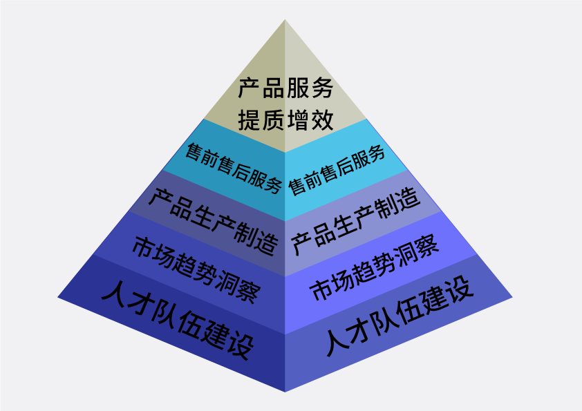 甬华塑机 锻造新质生产力的先锋之路