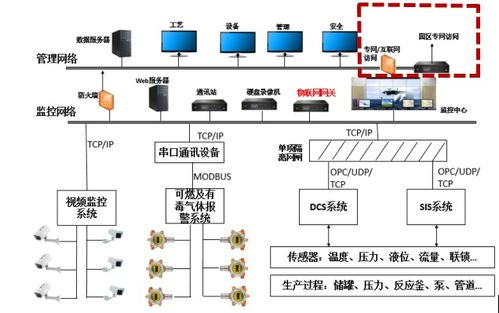 常州企业安全管理之道 苏州博富特咨询的专业赋能